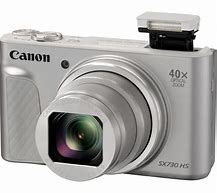 Image result for Super Compact Camera