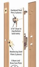 Image result for Top and Bottom Door Latches