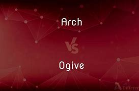 Image result for 4S Ogive vs 6s