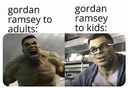 Image result for Professor Hulk Meme