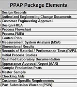 Image result for PPAP Automotive