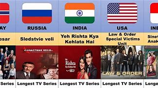 Image result for China's Logest Running TV Show