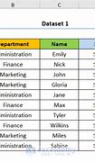 Image result for Salary Table