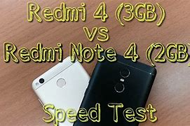 Image result for Redmi 4.3GB vs Len