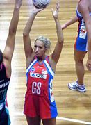 Image result for Netball Goal Shooter