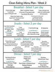 Image result for Clean Eating Meal Plan On a Budget
