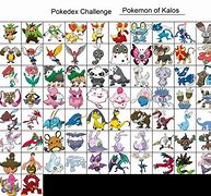 Image result for Kalos Fire Types