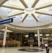 Image result for America Airport