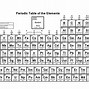 Image result for Atomic Periodic Table of Elements