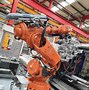Image result for 6-Axis Robot India
