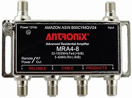 Image result for Modem Amplifier