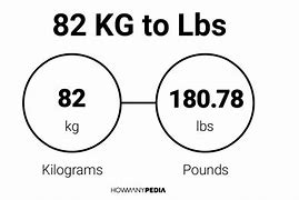 Image result for 82 Kg to Lbs