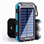 Image result for 1000W Solar Power Bank