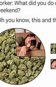 Image result for Sunday Weed Memes