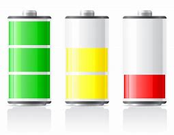 Image result for Charged Battery Art