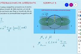 Image result for Campo Magnetico Circular Formula
