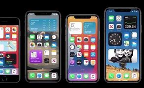 Image result for What Is iOS Operating System