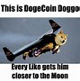 Image result for Cartoon Dogs Looking at the Moon Memes Funny