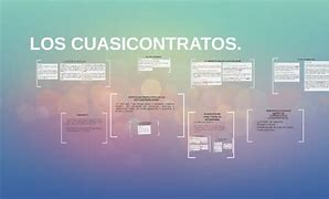Image result for cuasicontrato