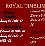 Image result for War of the Roses 1459