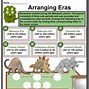 Image result for Plant-Eating Dinosaurs List