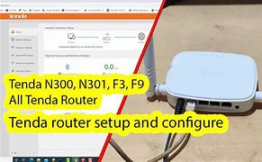 Image result for Tenda Router Setup