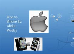 Image result for iPod vs iPhone 15