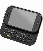 Image result for BlackBerry Phone Pictures