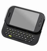 Image result for Phone with External Keyboard