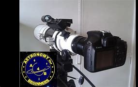 Image result for Viewing Attachment for Camera