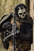 Image result for FN Ghost Kit