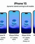 Image result for iPhone 15 Plus Bottom