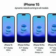 Image result for iPhone 15 Dispaly