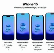 Image result for iPhone with Chart On Front