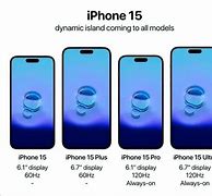 Image result for iPhone 7 Plus Images and Specs