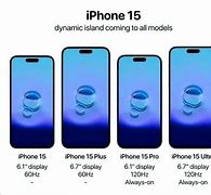 Image result for iPhone 15 Waterproof