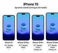 Image result for iPhone 15 Back Template