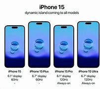 Image result for iPhone 15 360 View
