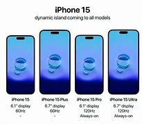 Image result for iPhone 14 Color Chart