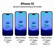 Image result for iPhone 14 Plus Held in Hand