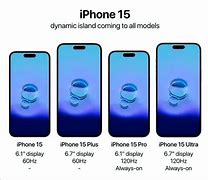 Image result for Display HP iPhone 15