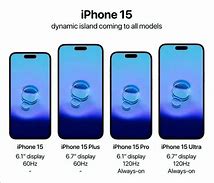 Image result for iPhone of iOS 15