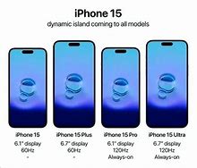 Image result for iPhone 15 and Mac Pro