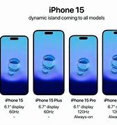 Image result for Best 5 iPhone Models