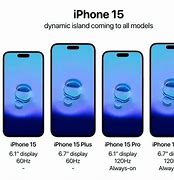 Image result for Iphne 6 Dimensions
