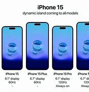 Image result for iPhone 4 Inch Size