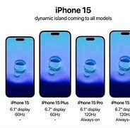 Image result for 5C to iPhone 5 Comparison