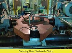 Image result for Marine Steering Gear