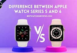 Image result for Apple Watch Series 3 Screen