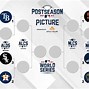 Image result for MLB NL